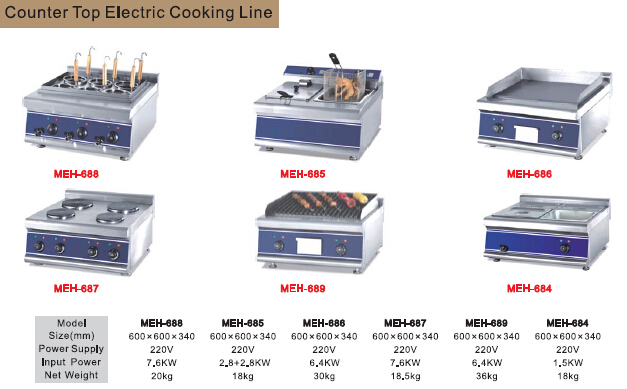 electric cooking line